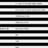 Light Harmonics stora högtalarpaket för Tesla Model S