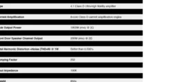 Light Harmonics stora högtalarpaket för Tesla Model S