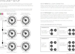 Lithe Audio Bluetooth 6.5" Master In-Ceiling IP44 fukttålig, styck