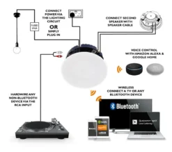 Lithe Audio Bluetooth 6.5