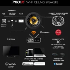 Lithe Audio Pro Wifi Multiroom 6.5