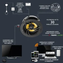Lithe Audio Wifi Multiroom 6.5" Master In-Ceiling, styck