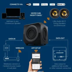 Lithe Audio Wireless Micro Subwoofer, trådlös aktiv subwoofer