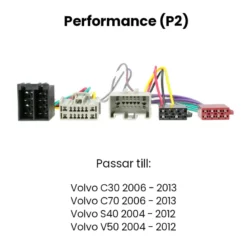 Ljuduppgradering till Volvo 2004-2017, Level 1