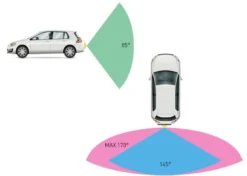 Macrom backkamera med nummerplåtshållare