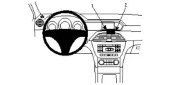 Mercedes Benz C-Klass 11-14, Centrerad