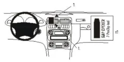 Mercedes Benz C-Klass 00-06, Centrerad