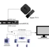 MiniDSP nanoAVR DL Dirac Live