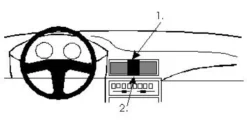 Nissan 200 SX 95-98, Centrerad