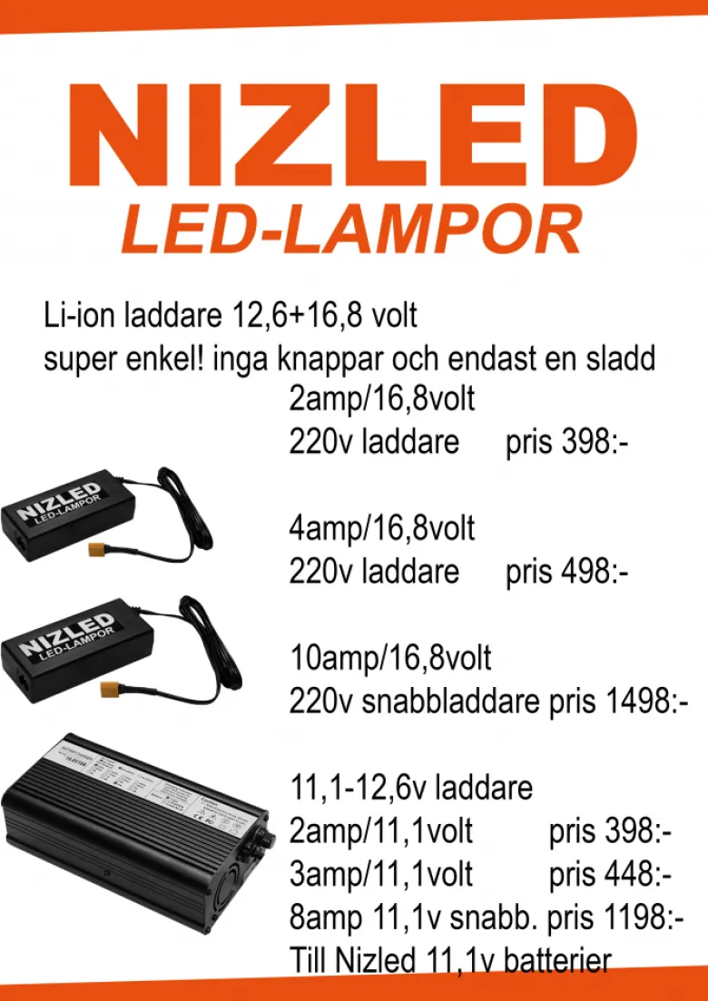 NIZLED LED-hjälmkit elit med 3x40w utan fläkt kallvit gen3, 3XE40 (120w med 10% mer ljus) utan batteri