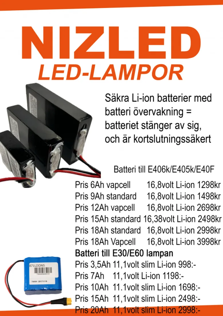 NIZLED LED-hjälmkit elit med 3x40w utan fläkt kallvit gen3, 3XE40 (120w med 10% mer ljus) utan batteri
