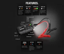 NOCO Boost X GBX45, 12V startbooster på 1250A