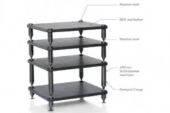 Norstone Como 3, modulär high end-bänk