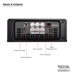 Recoil DII 2000.4, fyrkanaligt slutsteg