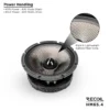 Recoil HM65.4, 6.5-tums midbas/mellanregister, par