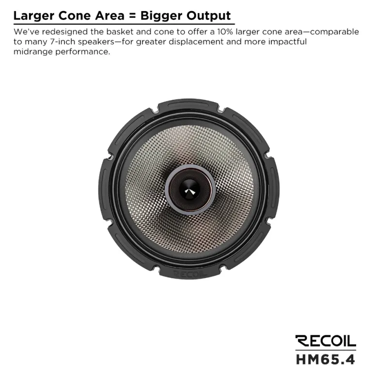 Recoil HM65.4, 6.5-tums midbas/mellanregister, par