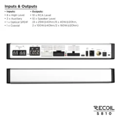 Recoil S810, DSP-slutsteg med 10-kanaler