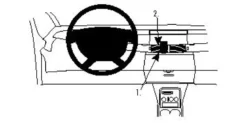Renault Espace 03-14, Centrerad