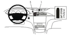 Renault Laguna 05-07, Centrerad