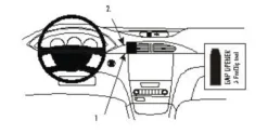 Renault Laguna 01-04, Centrerad
