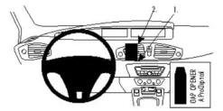 Renault Scénic 10-15, Centrerad
