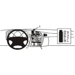 Saab 9-5 98-05, Center