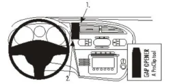 Seat Leon 06-12, Centrerad