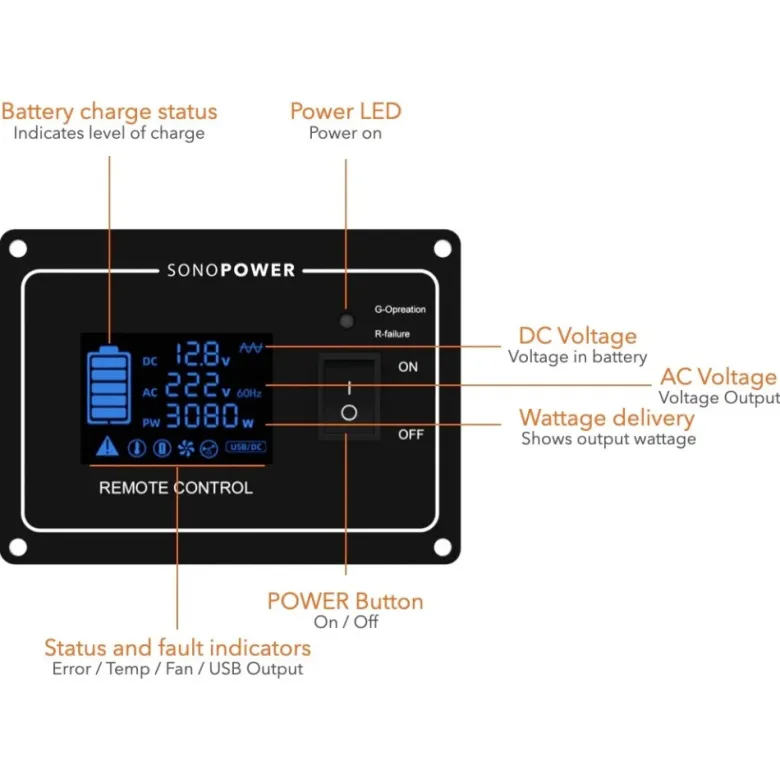 SONO Power IPPSDIS, display och fjärrpanel till IPPS2000/3000