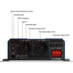 SONO Power IPPS3000-12, 12V till 230V inverter på 3000W