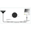 SONO Vision SV-CAMRBX, universal backkamera