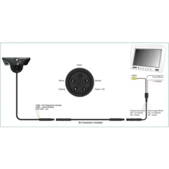 SONO Vision SV-CAMRBX, universal backkamera