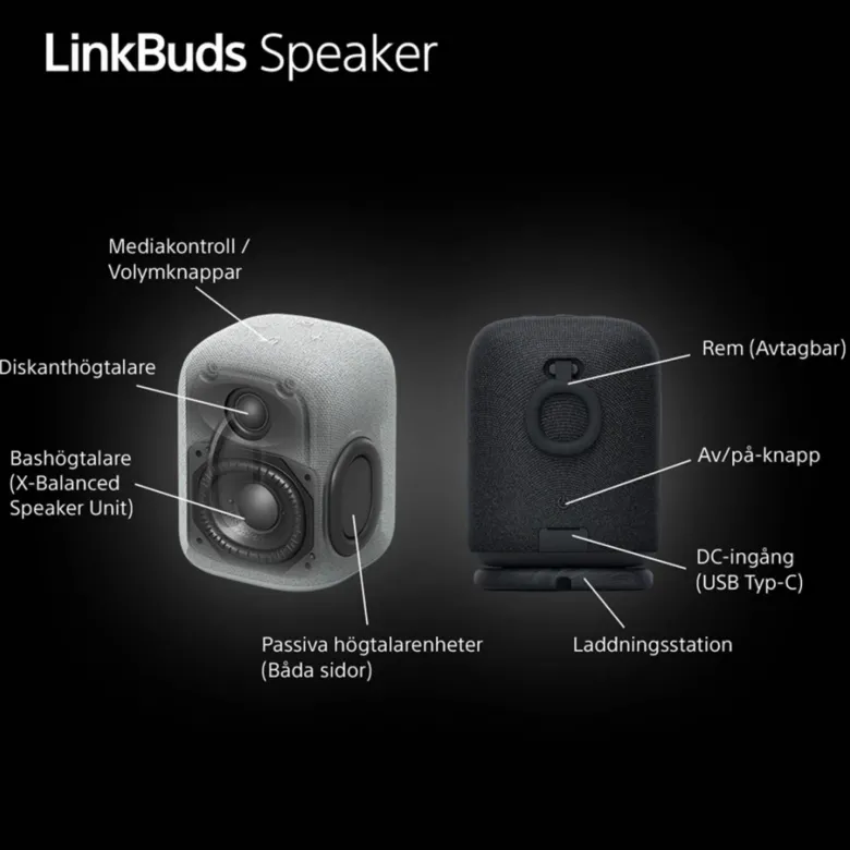 Sony LinkBuds Speaker trådlös bärbar högtalare med Bluetooth, ljusgrå 2-PACK