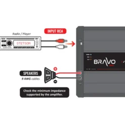 Stetsom BRAVO Full 3000 2 Ohm, fullregister monoblock
