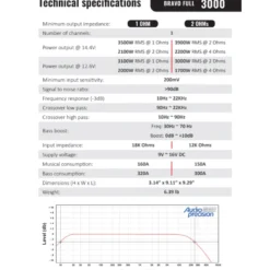 Stetsom BRAVO Full 3000 2 Ohm, fullregister monoblock