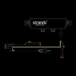 Strands Skylord LED bar 10
