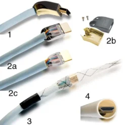 Supra HDMI Install Kit MET-B / BRAID, vinklad kåpa och kabelstrumpa