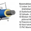 Supra LoRad 2.5 MKII nätkabel lösmeter