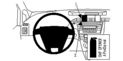 Toyota Prius 10-15, Centrerad