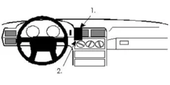 Volvo 850 92-97, Centrerad