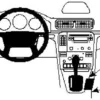 Volvo S80 99-06, Konsol