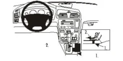 Volvo V70 00-04, Konsol