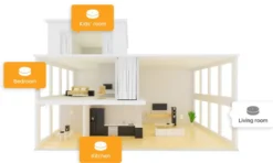 WiiM Mini, trådlös nätverksstreamer med Spotify Connect & AirPlay 2