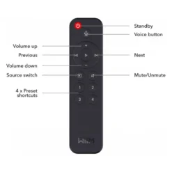 WiiM Pro med WiiM Voice Remote fjärrkontroll