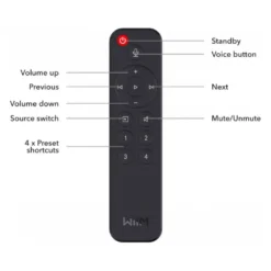 WiiM Voice Remote, passar Wiim nätverksstreamers